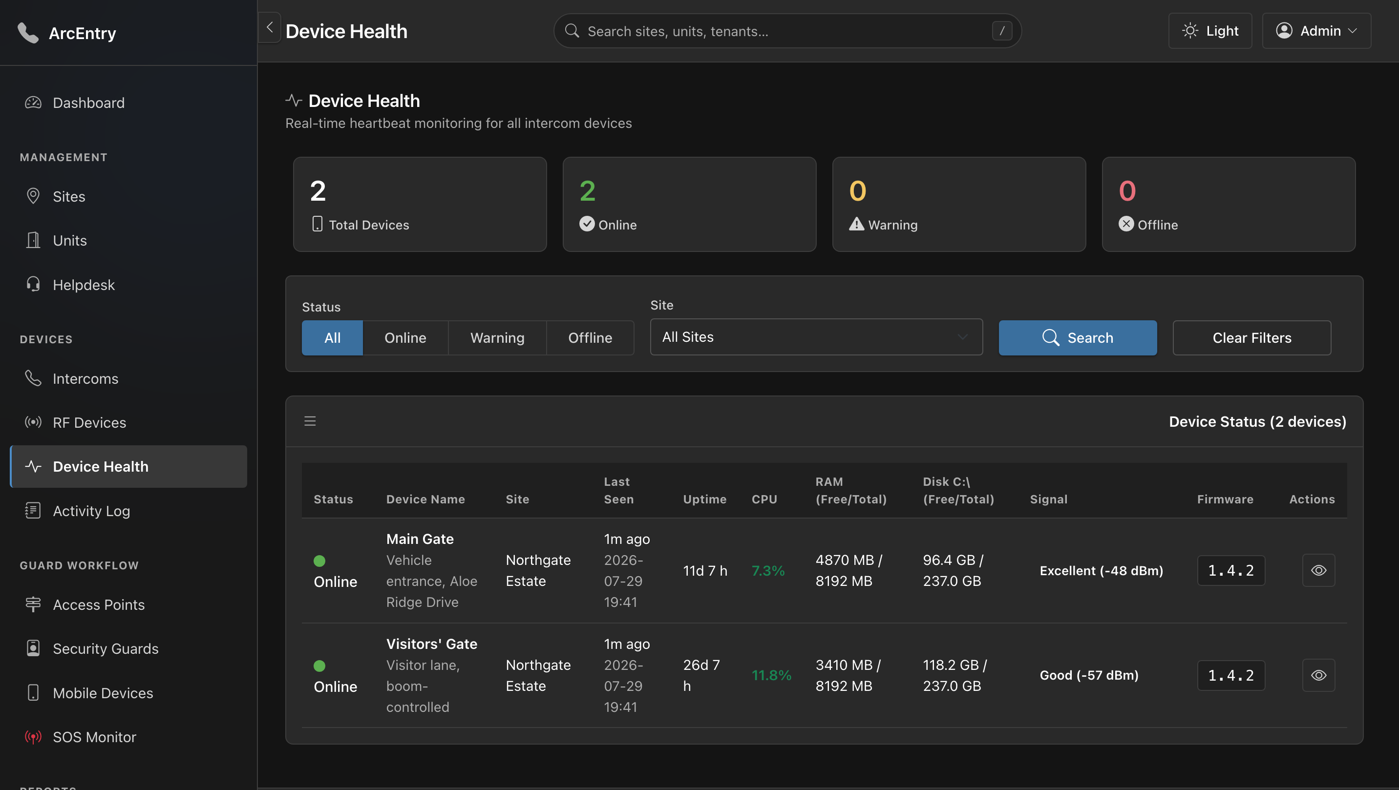 Device Health: per-intercom heartbeats with uptime, CPU, memory, disk, signal strength and firmware